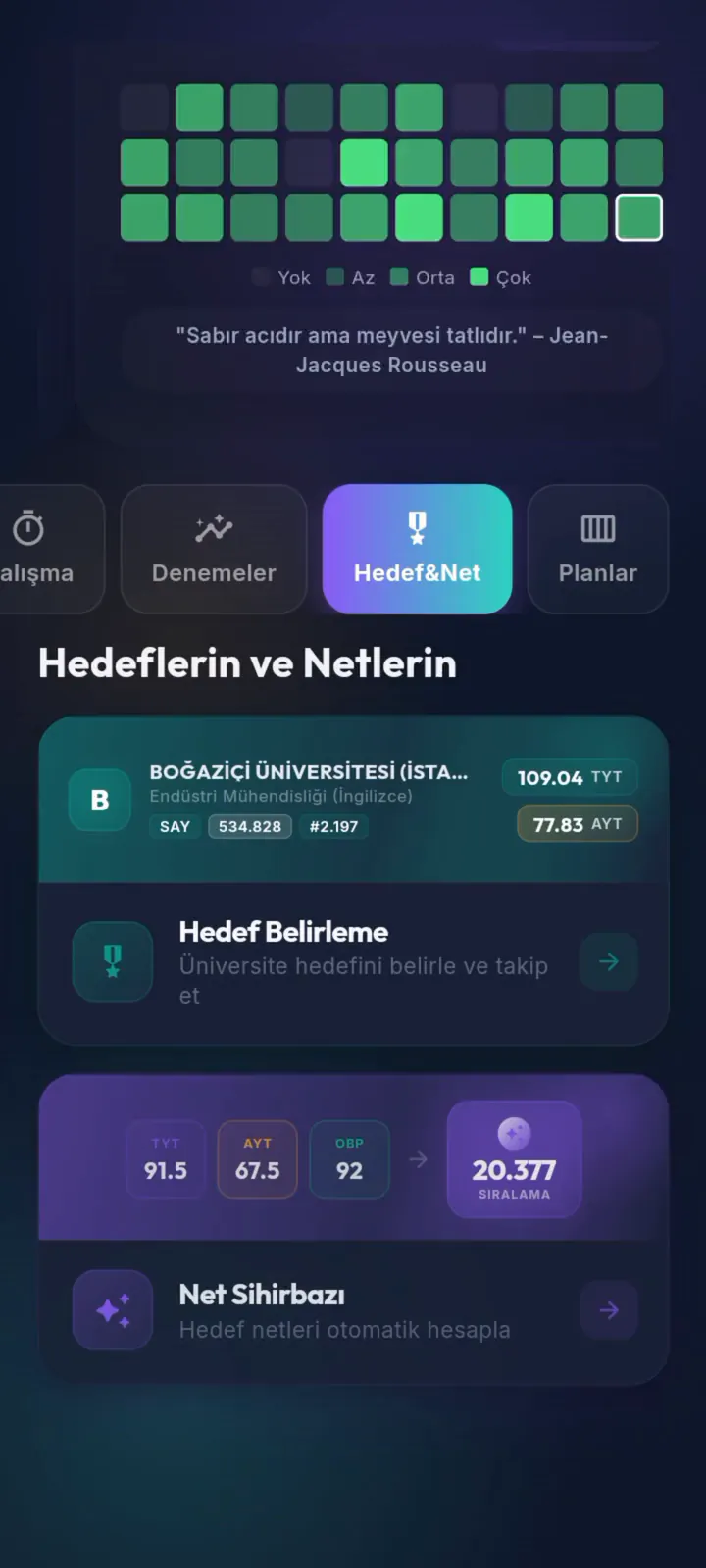 Hedef belirleme: bölüm ve üniversite seçimi, taban puan ve tahmini netler